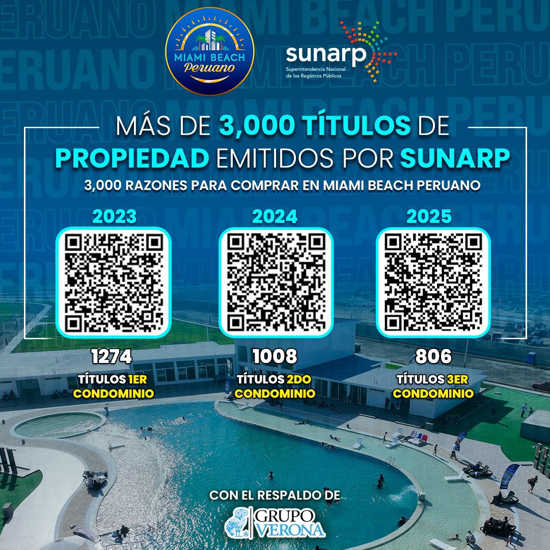 Títulos 3000